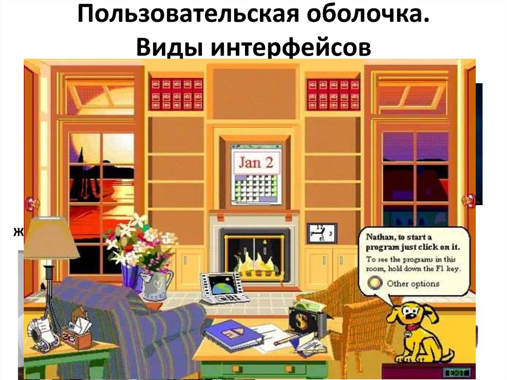 Пользовательская оболочка. Виды интерфейсов
