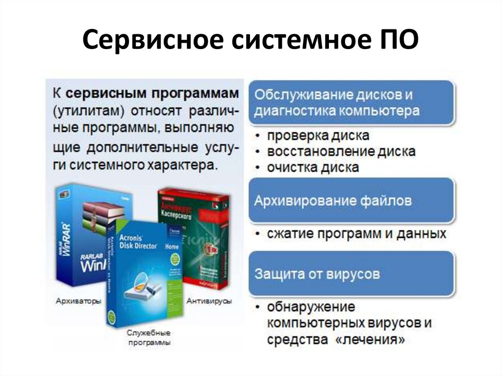 Сервисное системное ПО