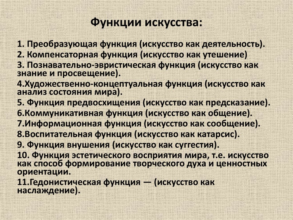 Функции искусства: