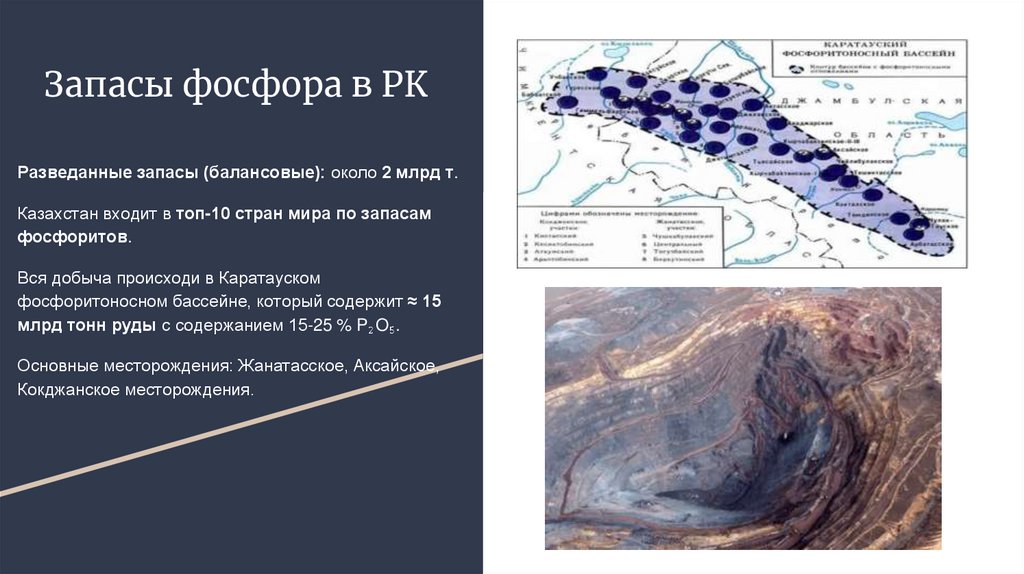 Запасы фосфора в РК