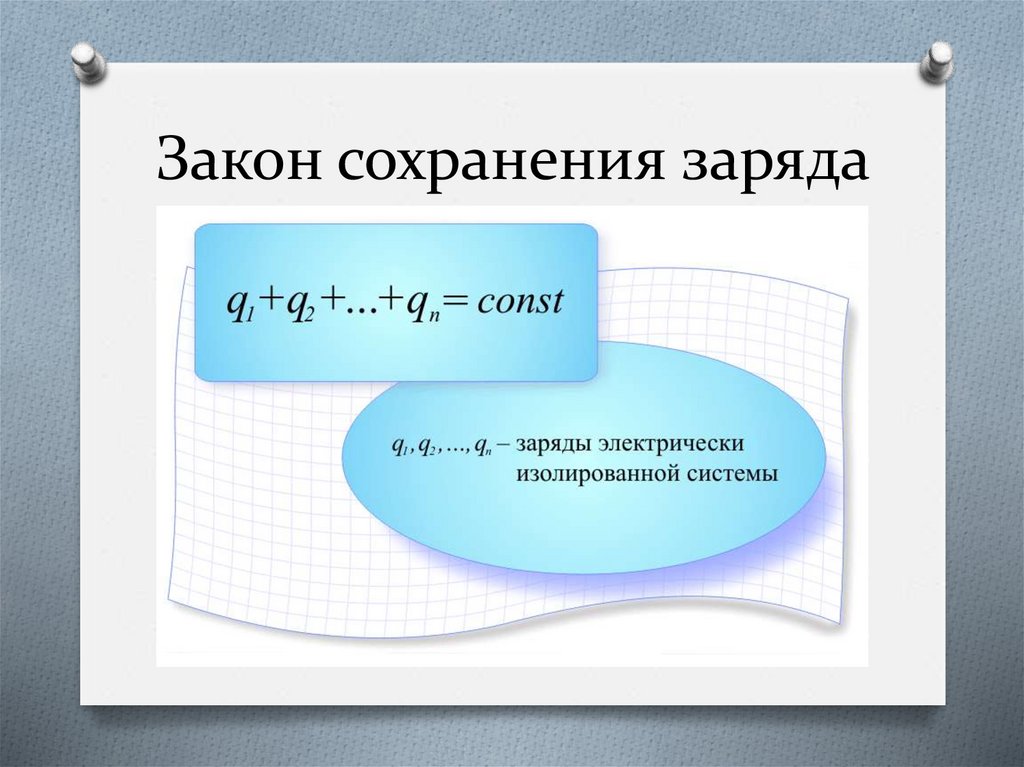 Закон сохранения заряда
