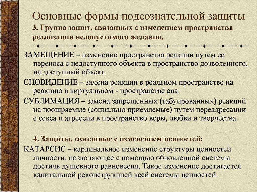 Основные формы подсознательной защиты 3. Группа защит, связанных с изменением пространства реализации недопустимого желания.