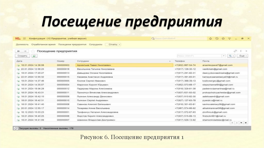 Посещение предприятия