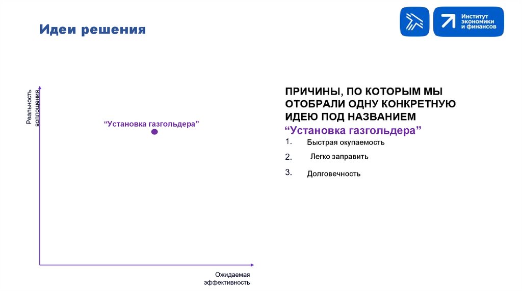 Идеи решения