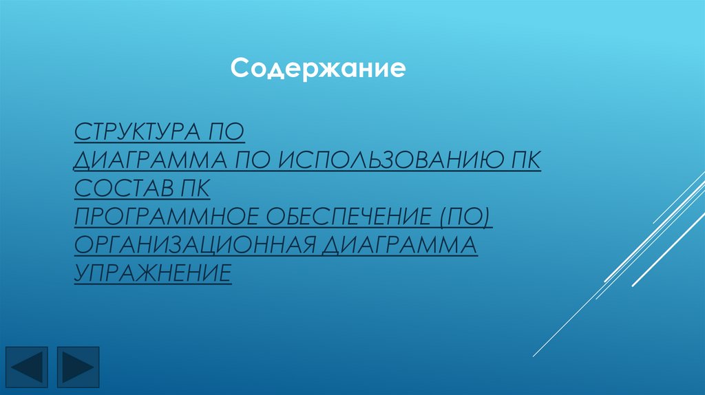 Структура ПО Диаграмма по использованию пк Состав ПК Программное обеспечение (ПО) ОРГАНИЗАЦИОННАЯ ДИАГРАММА упражнение