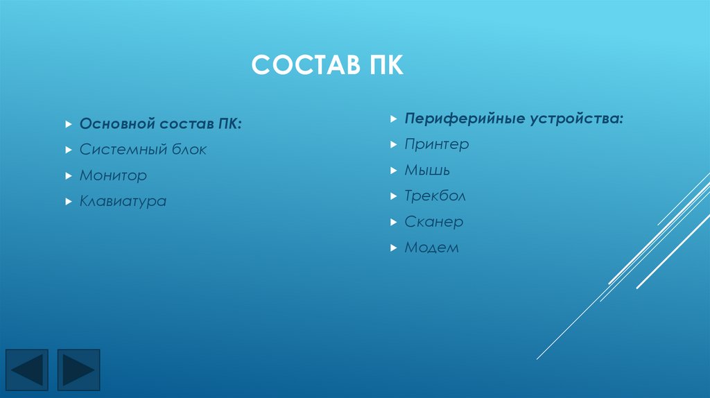 Состав ПК