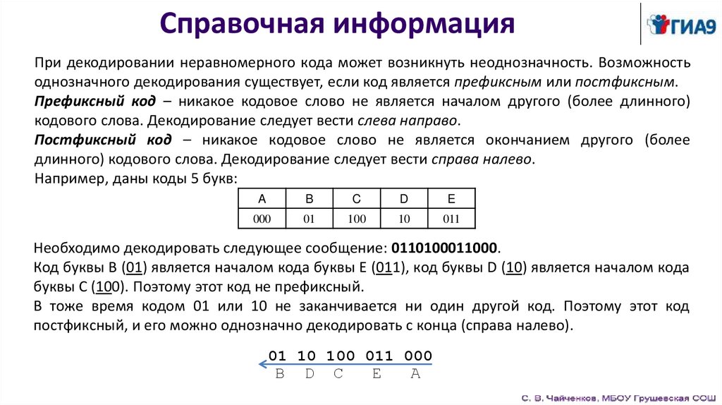Справочная информация