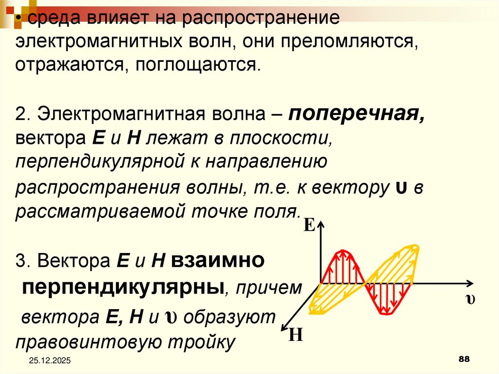 • среда влияет на распространение электромагнитных волн, они преломляются, отражаются, поглощаются. 2. Электромагнитная волна –