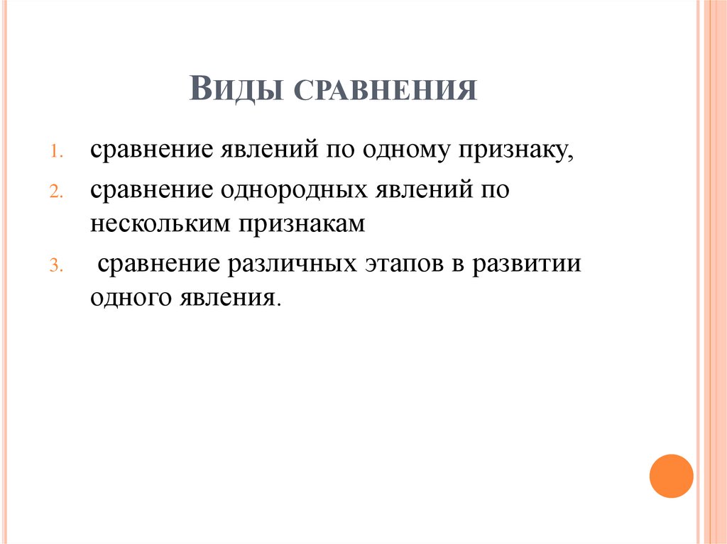 Виды сравнения