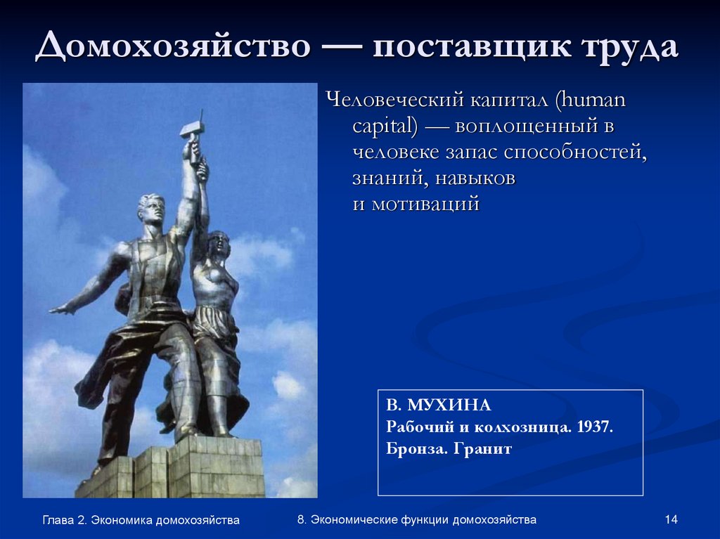 Домохозяйство — поставщик труда