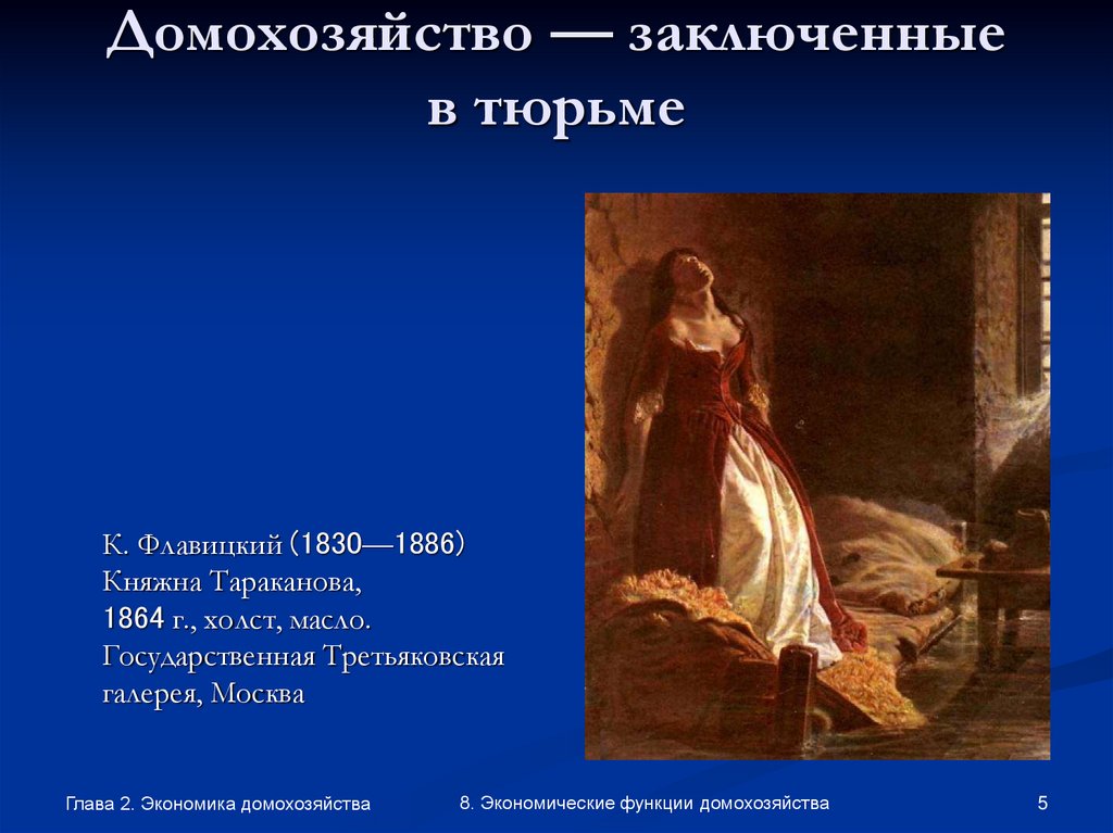 Домохозяйство — заключенные в тюрьме