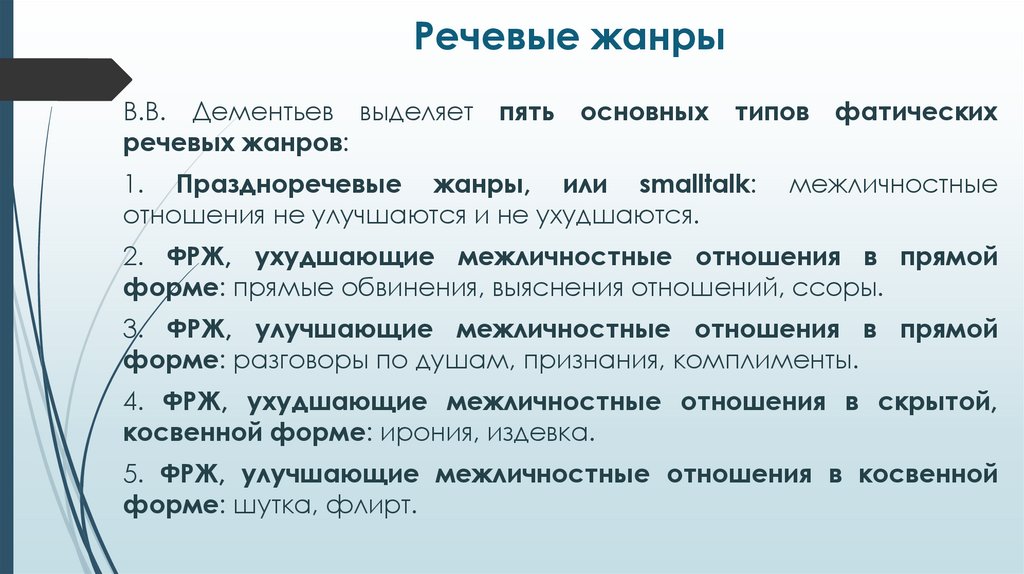 Речевые жанры