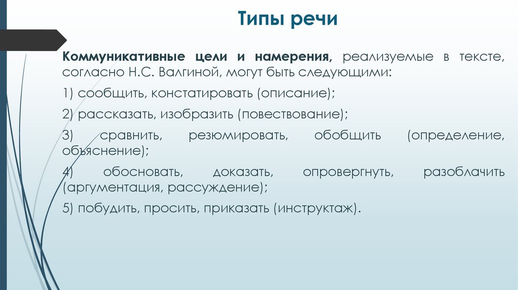 Типы речи