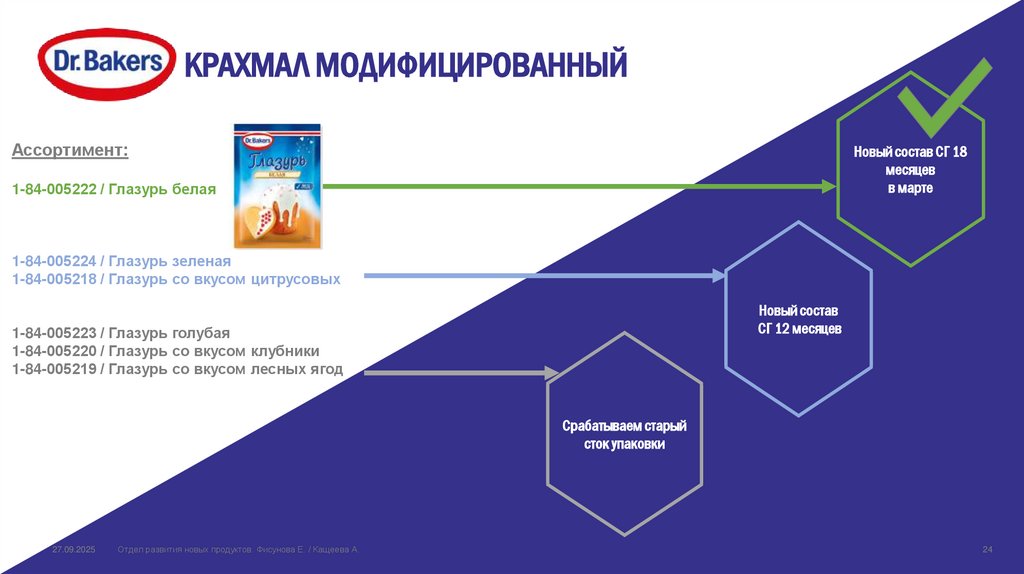 КРАХМАЛ МОДИФИЦИРОВАННЫЙ
