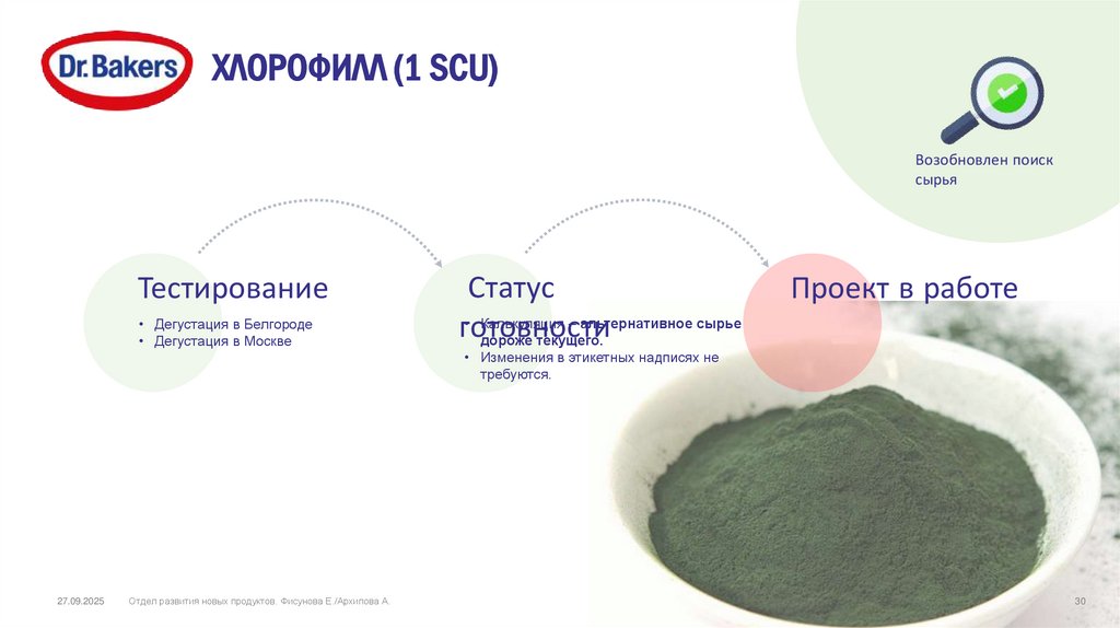 ХЛОРОФИЛЛ (1 SCU)