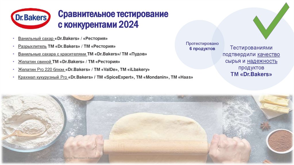 Сравнительное тестирование с конкурентами 2024