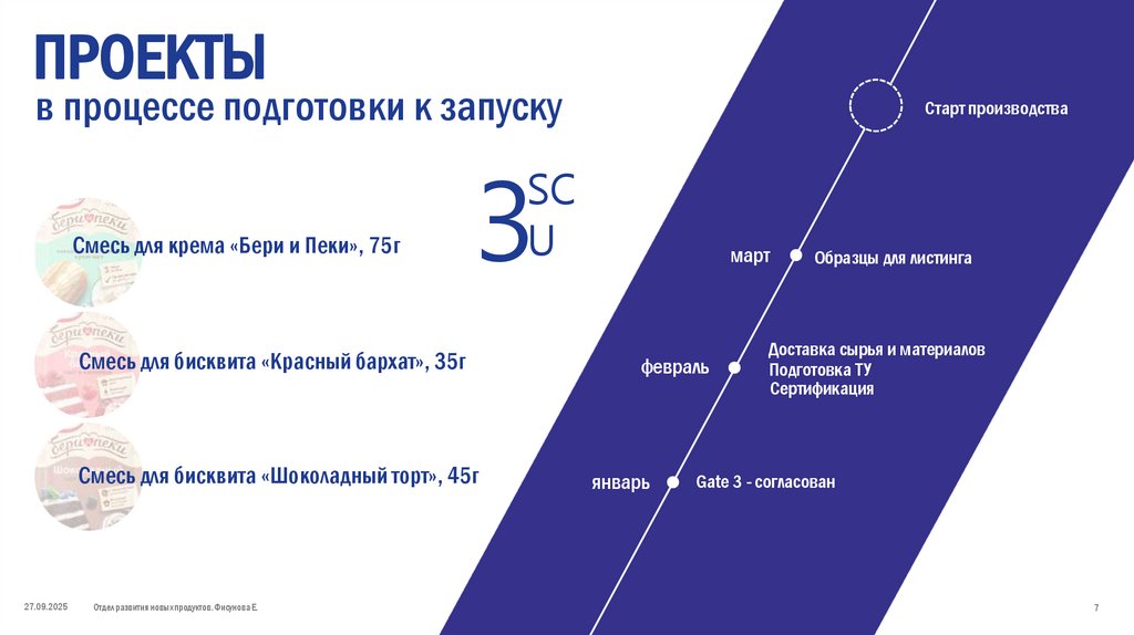 Смесь для крема «Бери и Пеки», 75г