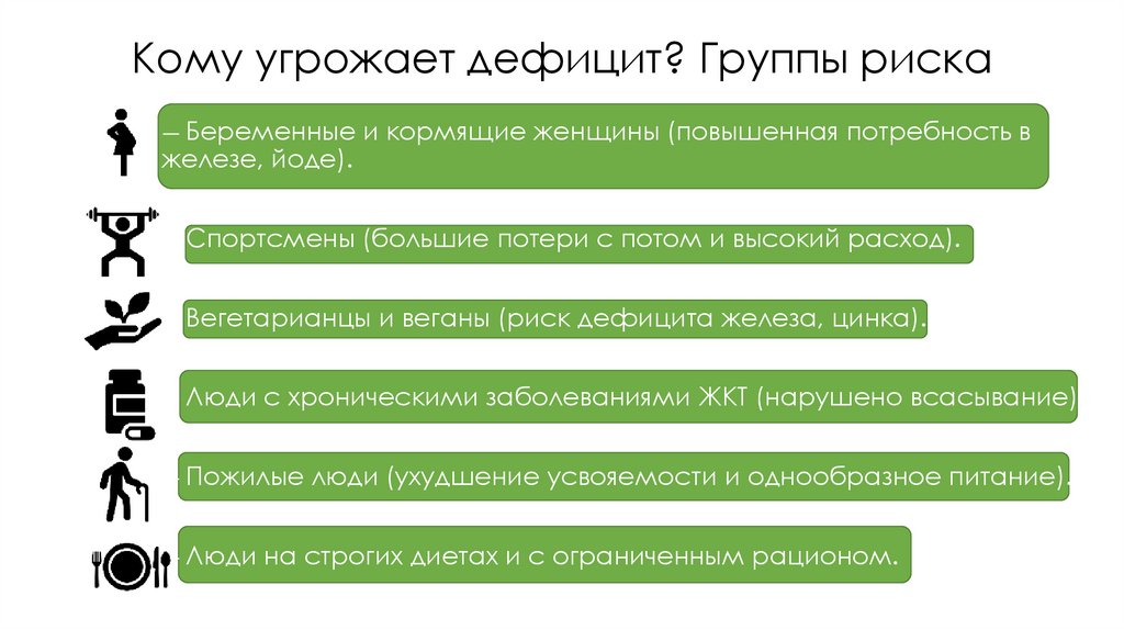Кому угрожает дефицит? Группы риска