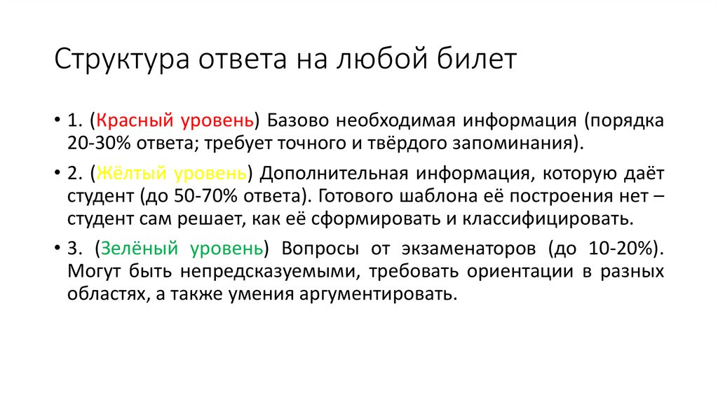 Структура ответа на любой билет