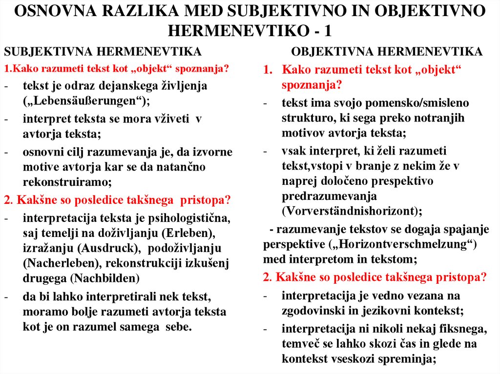 OSNOVNA RAZLIKA MED SUBJEKTIVNO IN OBJEKTIVNO HERMENEVTIKO - 1
