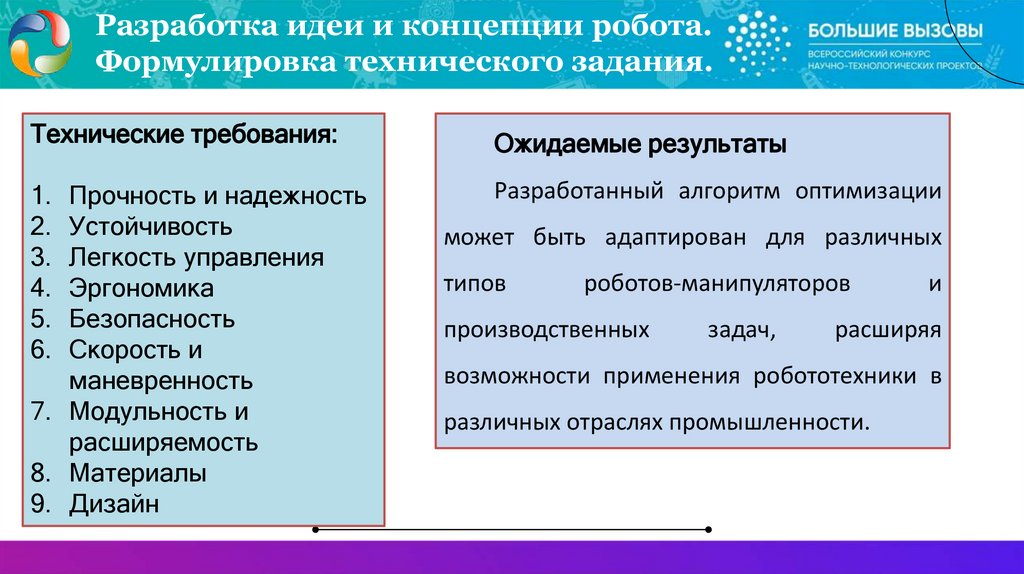 Разработка идеи и концепции робота. Формулировка технического задания.