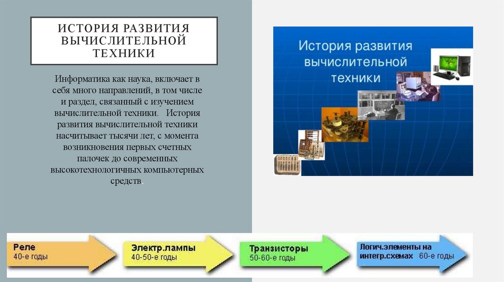 История развития вычислительной техники