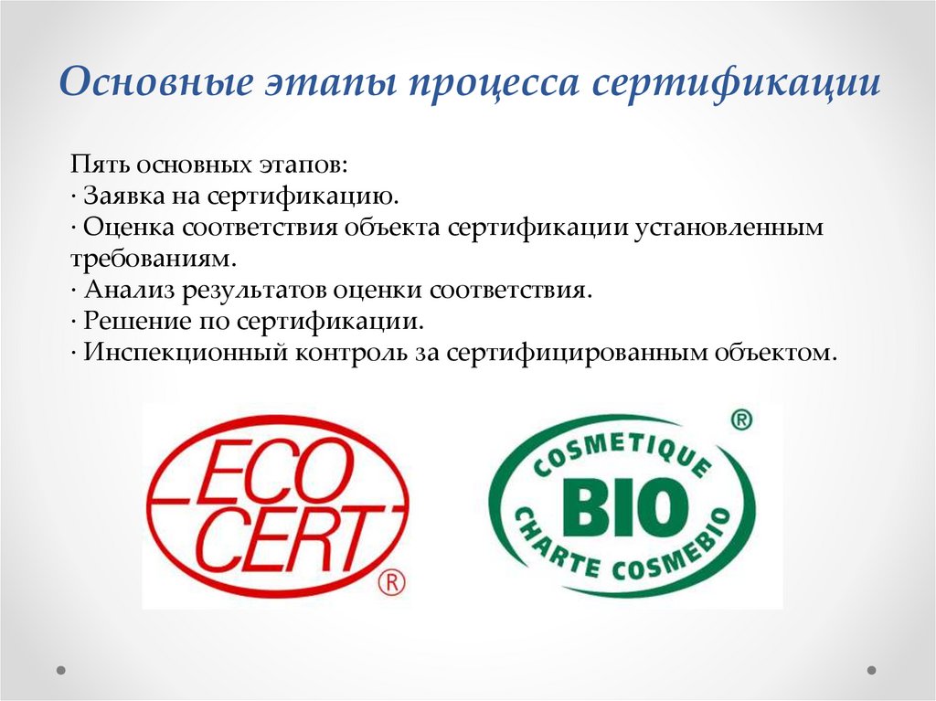 Основные этапы процесса сертификации