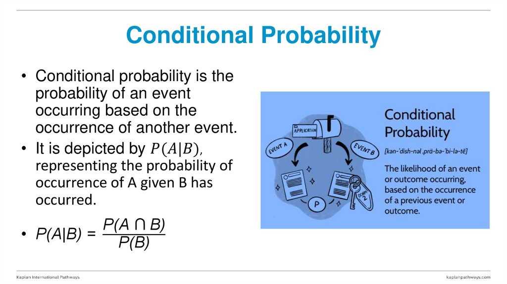 Conditional Probability
