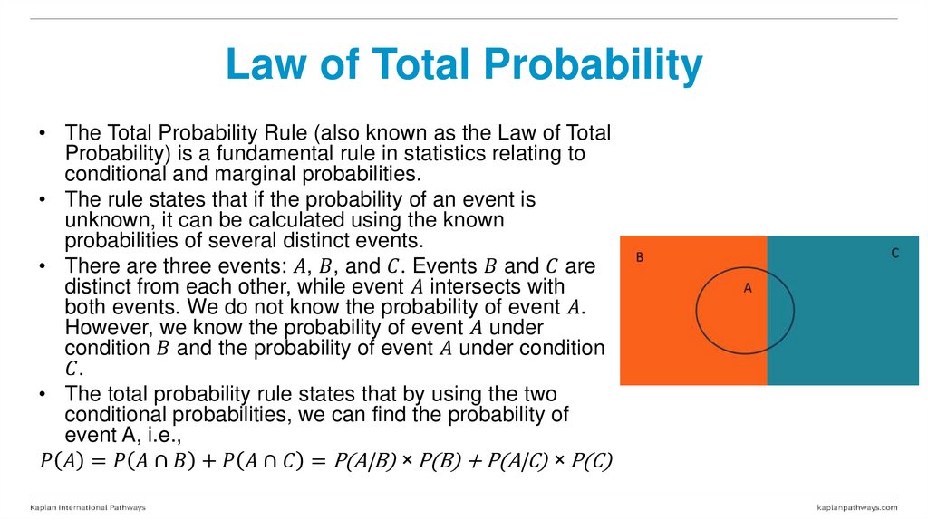 Law of Total Probability
