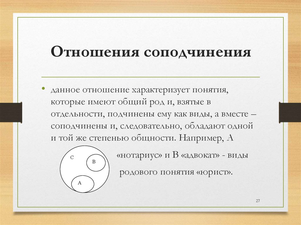 Отношения соподчинения