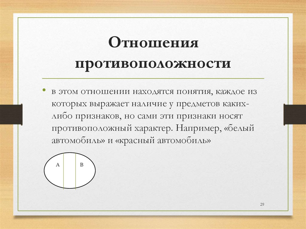 Отношения противоположности