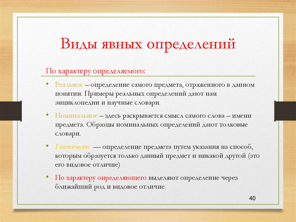 Виды явных определений