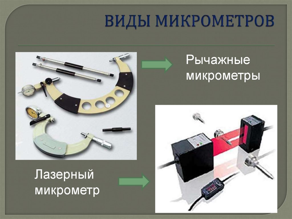 ВИДЫ МИКРОМЕТРОВ
