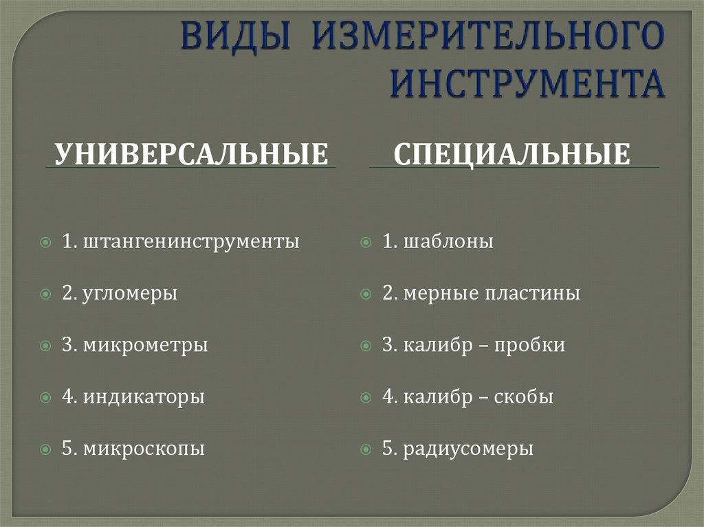 ВИДЫ ИЗМЕРИТЕЛЬНОГО ИНСТРУМЕНТА