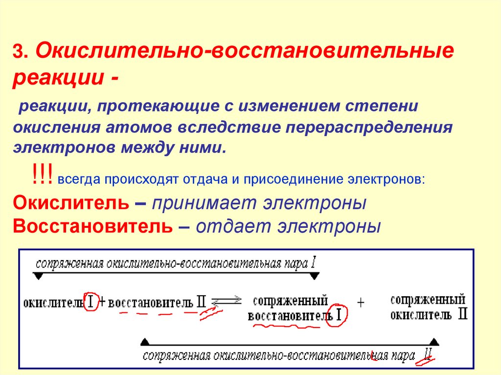 3. Окислительно-восстановительные реакции - реакции, протекающие с изменением степени окисления атомов вследствие