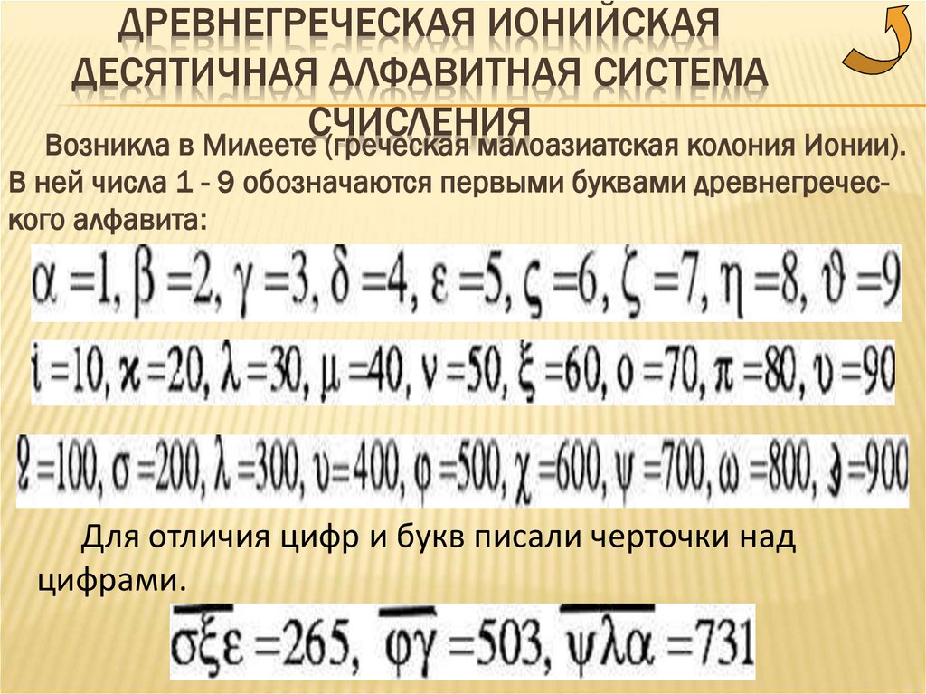 Древнегреческая ионийская десятичная алфавитная система счисления