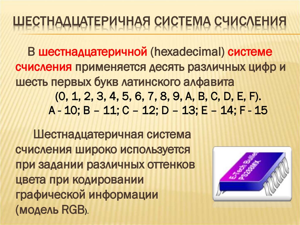 Шестнадцатеричная система счисления