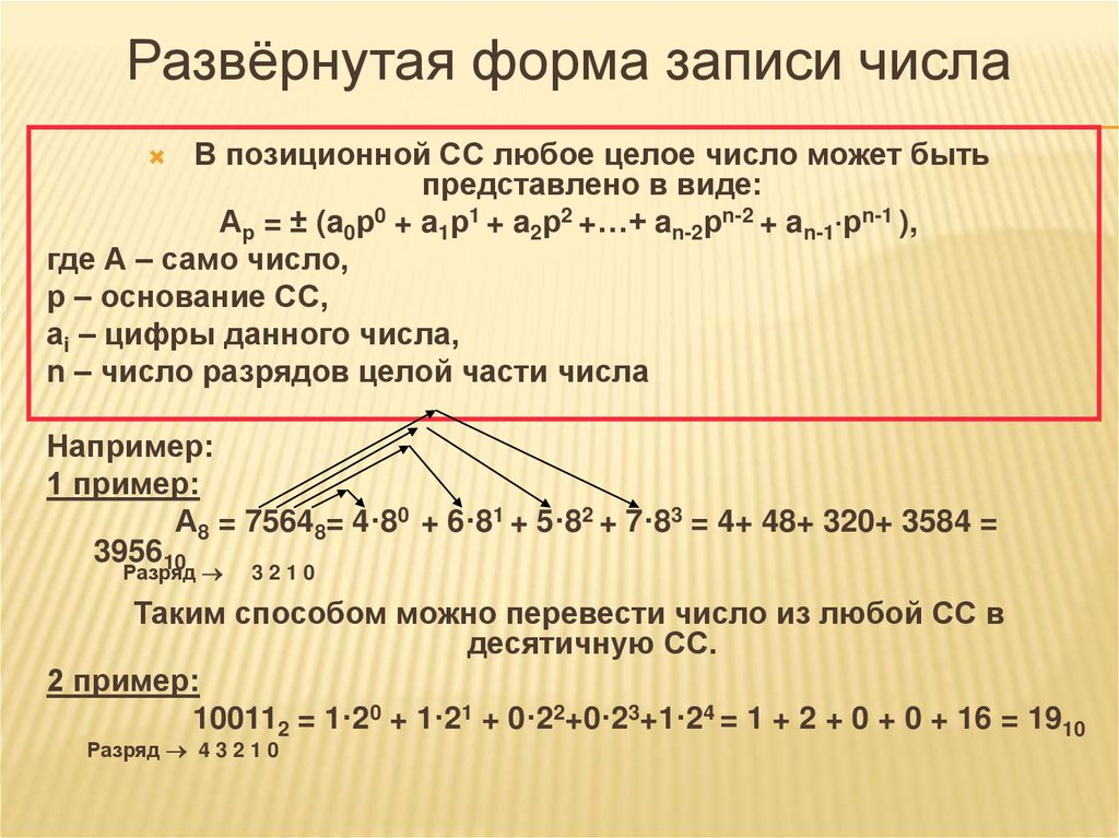 Развёрнутая форма записи числа