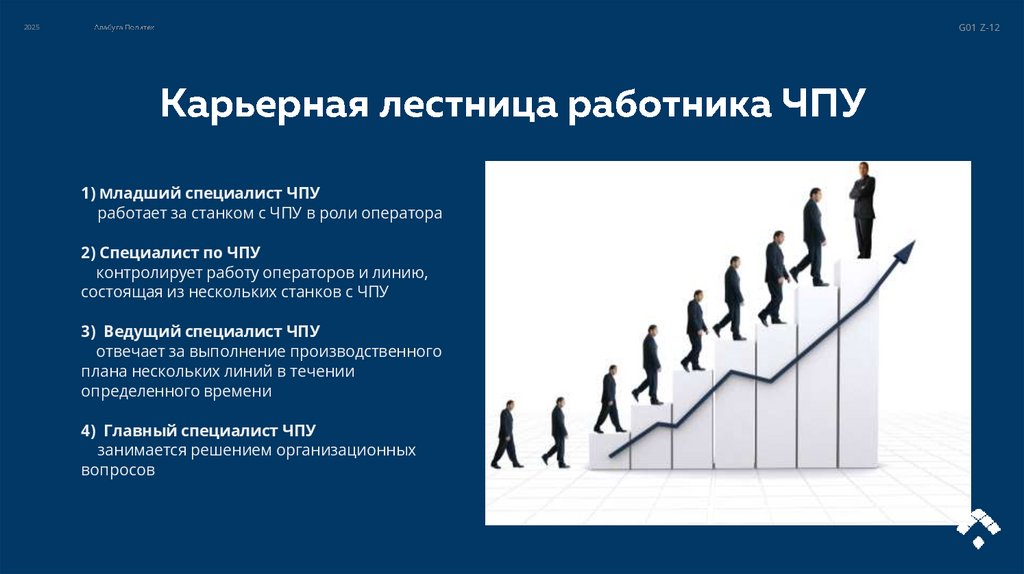Карьерная лестница работника ЧПУ