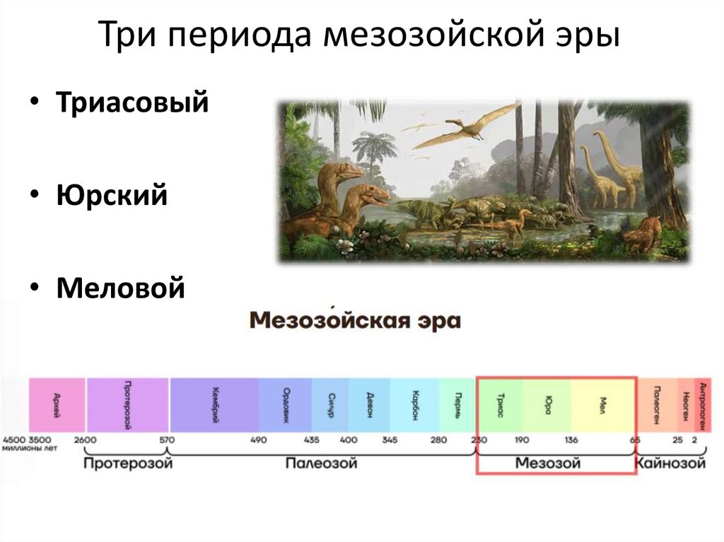 Три периода мезозойской эры
