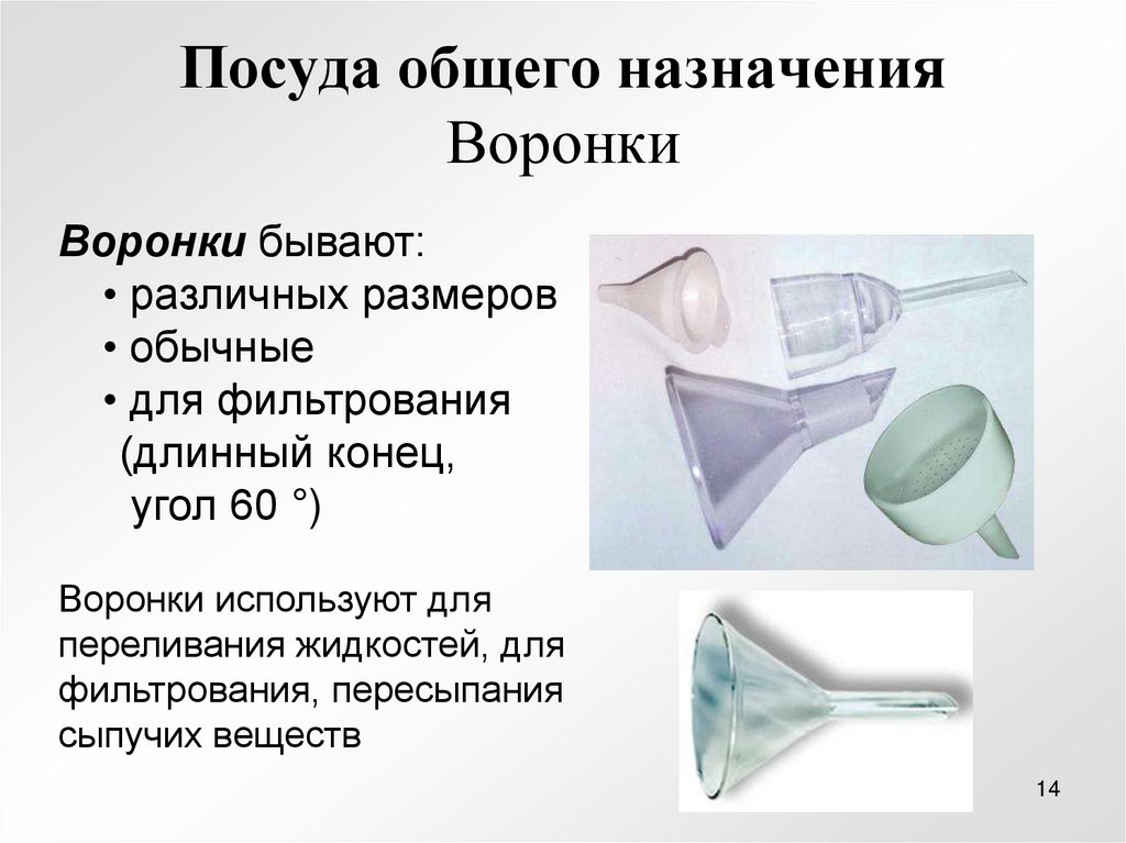 Посуда общего назначения Воронки