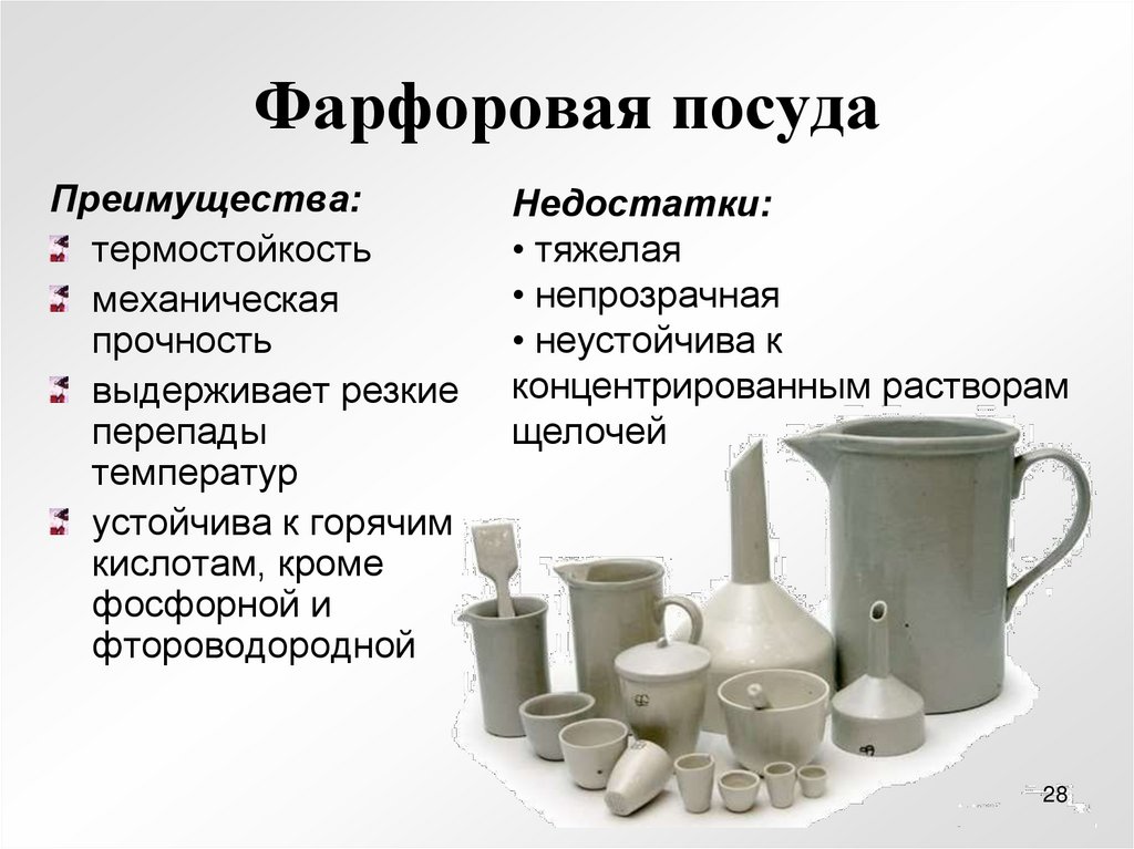 Фарфоровая посуда