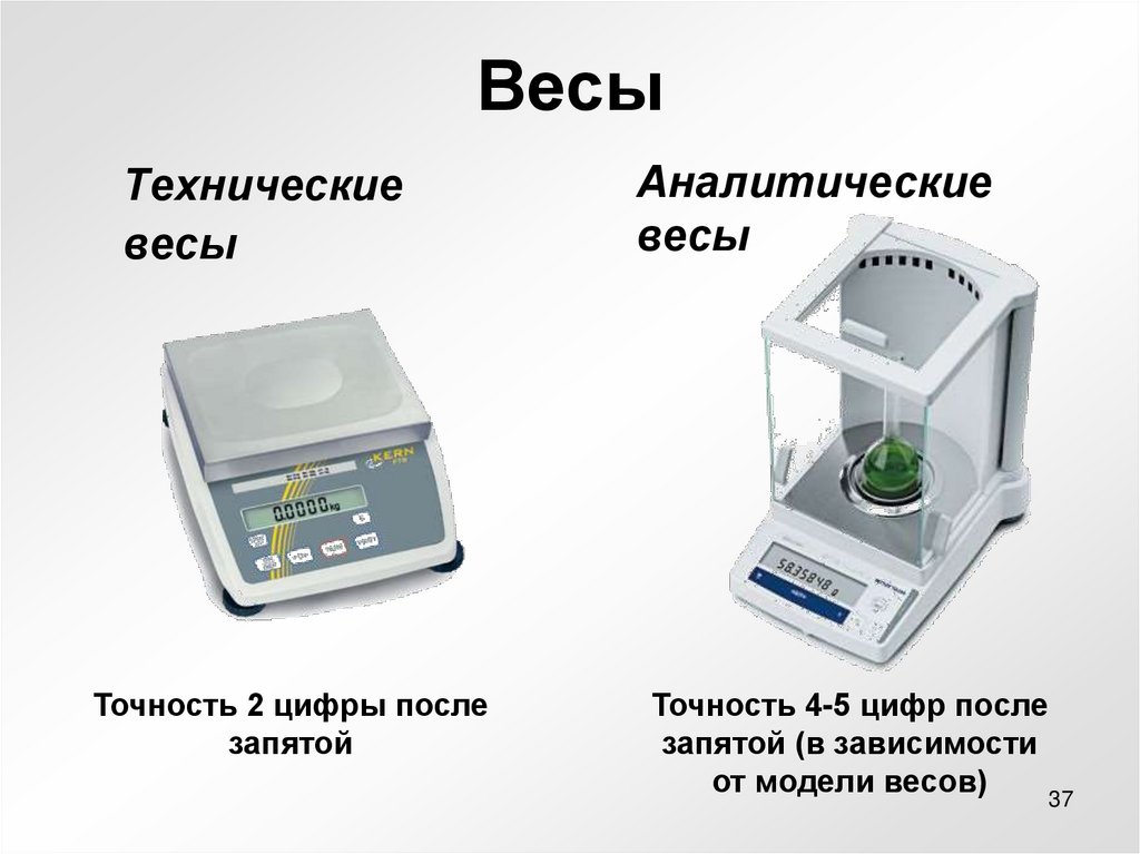 Весы