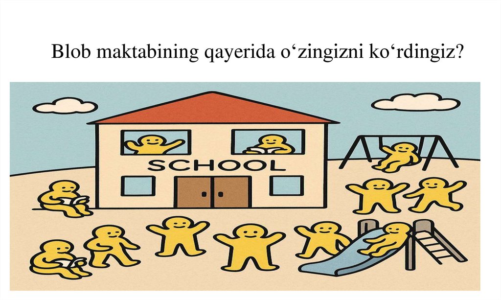 Blob maktabining qayerida o‘zingizni ko‘rdingiz?
