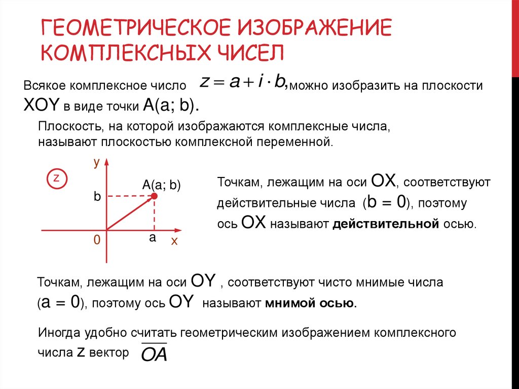 Геометрическое изображение комплексных чисел