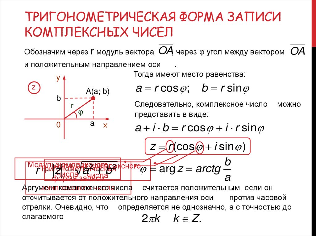 Тригонометрическая форма записи комплексных чисел