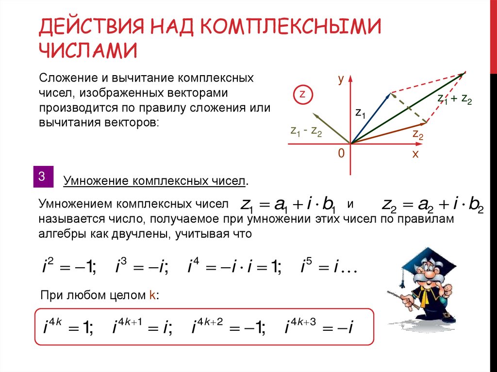 Действия над комплексными числами