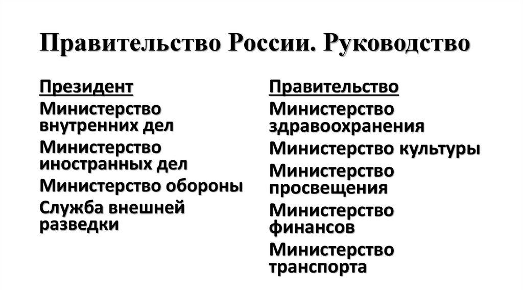 Правительство России. Руководство