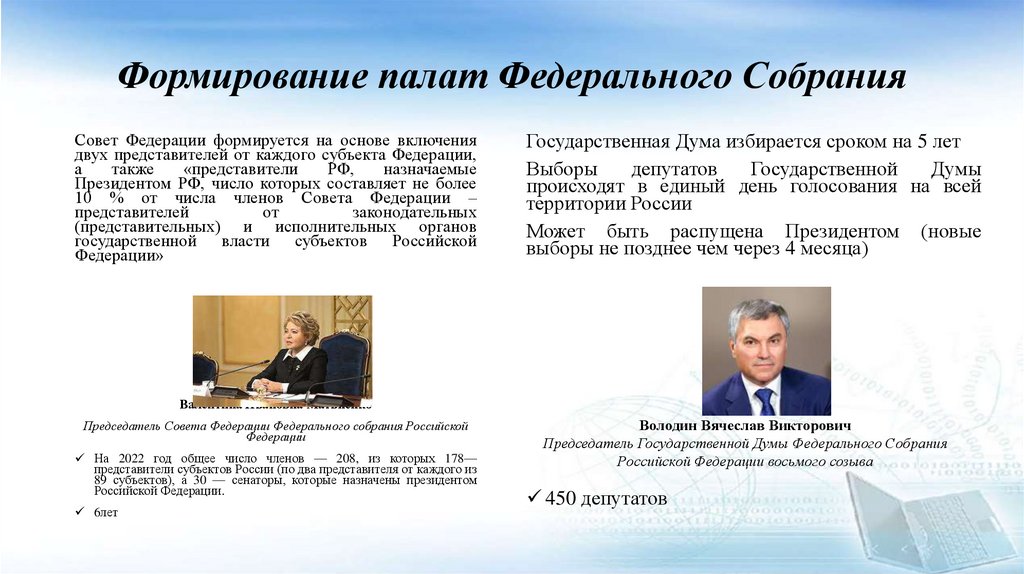 Формирование палат Федерального Собрания