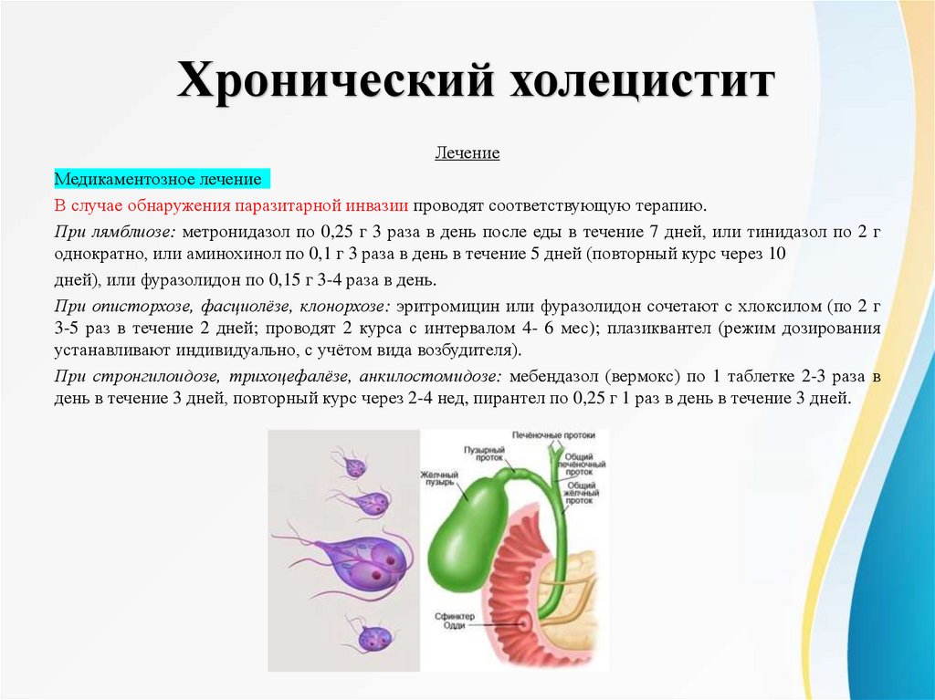 Хронический холецистит